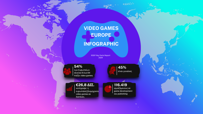 Gaming στην Ευρώπη: Μια βιομηχανία με εκατομμύρια παίκτες και πραγματικές προοπτικές